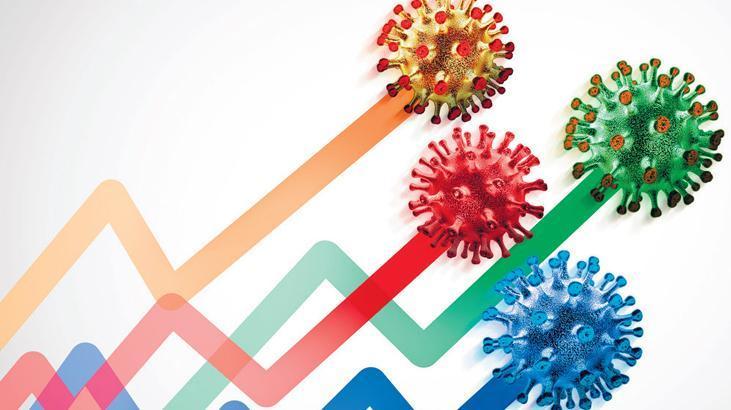 Kovid, kalp krizi riskini artırıyor