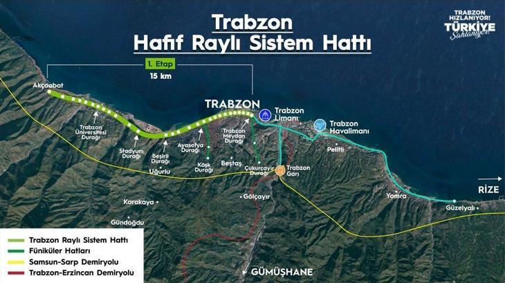 Trabzon’a raylı sistem!