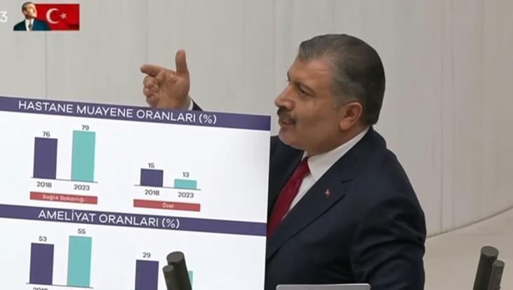 Meclis’te güldüren diyalog: Sayın Başkanım daha epey var