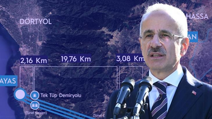 Bakan Uraloğlu açıkladı! Dörtyol-Hassa demiryolu ve otoyolu projesinde ihaleler yapıldı