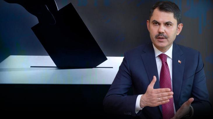 Murat Kurum canlı yayında duyurdu! İşte İstanbul’daki son anket sonucu