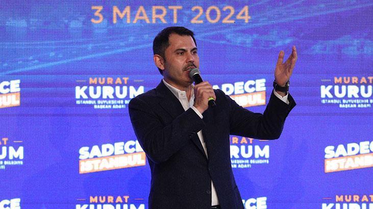 Kurum’dan İmamoğlu’na ‘Rabia’ tepkisi: Kibri aklının önüne geçmiş