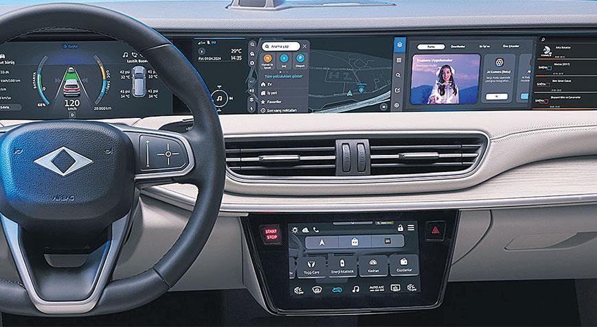 D-Smart GO ve Togg güçlerini birleştirdi