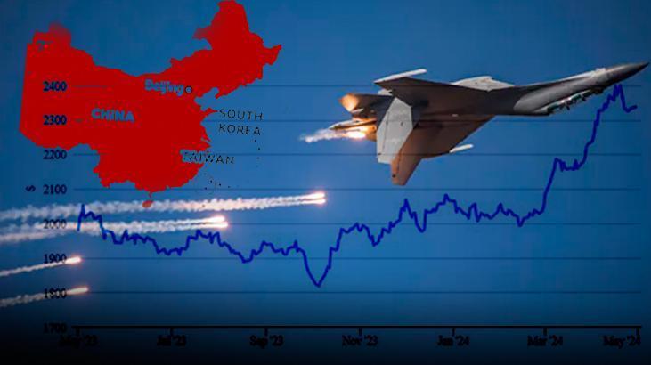 Büyük savaş öncesi altınları topladılar! Çin 17 ayda rekor kırdı Dünya 2027’ye kilitlendi