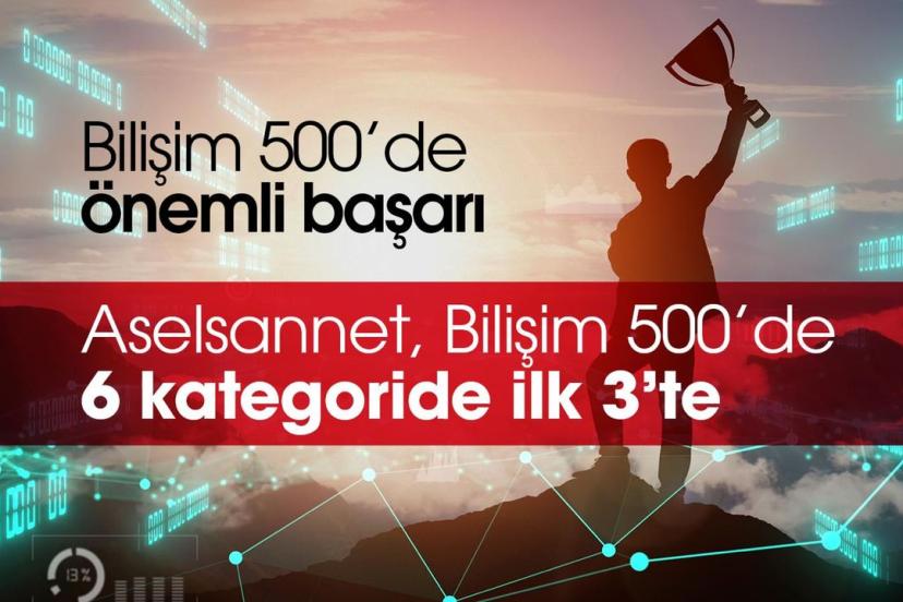 Aselsannet’ten bilişim 500’de önemli başarı