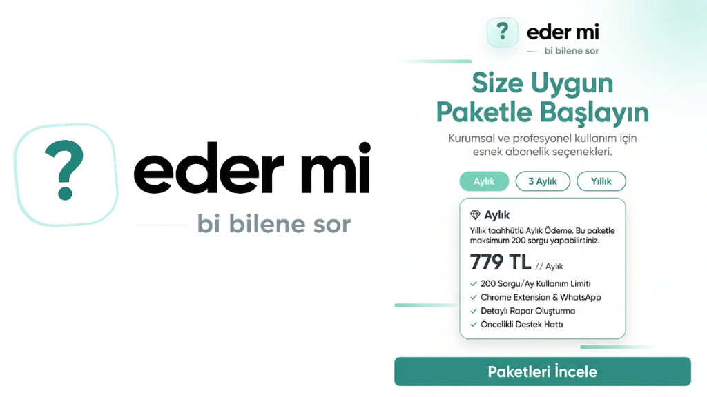 Edermi.com: Gayrimenkul Yatırımında Veri ve Yapay Zekâ Destekli Yeni Dönem