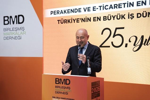 Trendyol’dan 1,5 Milyar Dolarlık E-İhracat Hacmi: “Dünyanın 36 Ülkesinde ‘Made in Türkiye’ Rüzgarı”